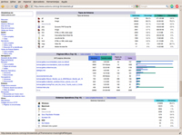 AWstats detalle de tipo de ficheros