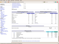 AWstats detalle de palabras claves